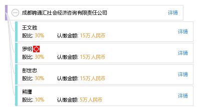 成都錦通匯社會經濟咨詢有限責任公司 專業社會經濟咨詢服務解析